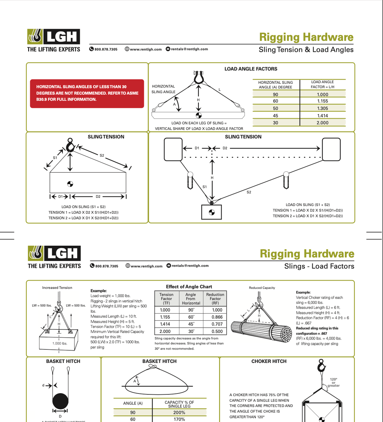 Elevator & Escalator Lifting & Rigging Equipment Rentals | LGH Canada