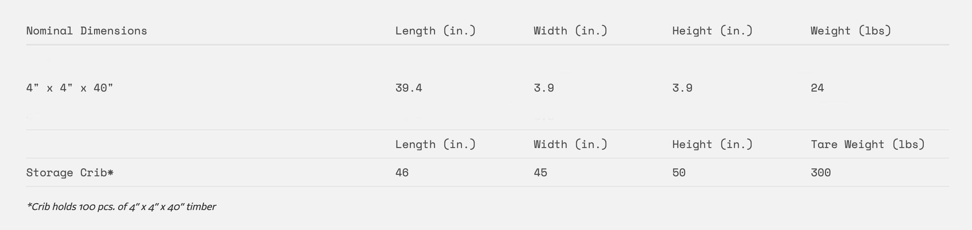 ekki timber dimensions updated copy